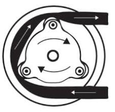 Peristaltic Pump Diagram